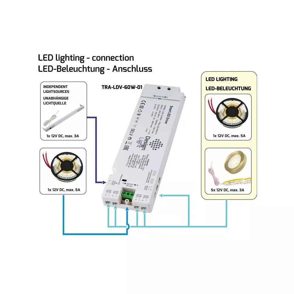 Driver SMART 60W 24V DC sans câble...