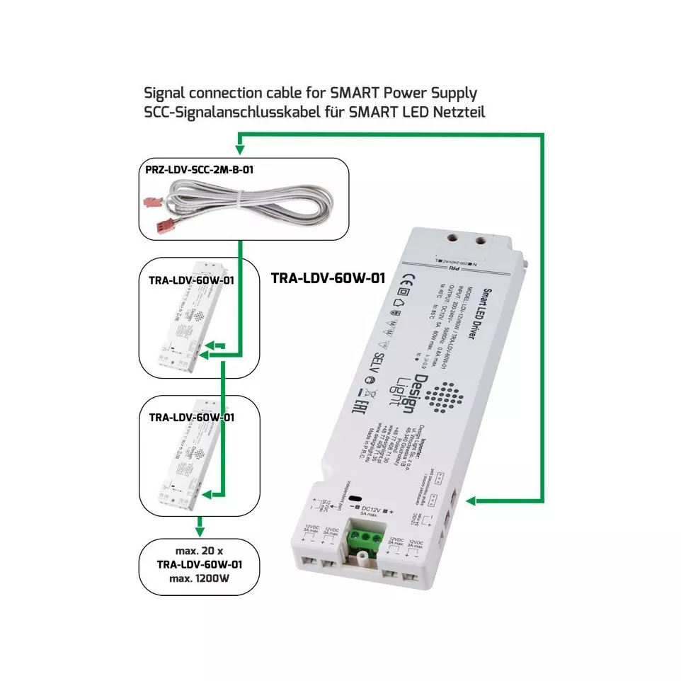 Driver SMART 60W 24V DC sans câble...