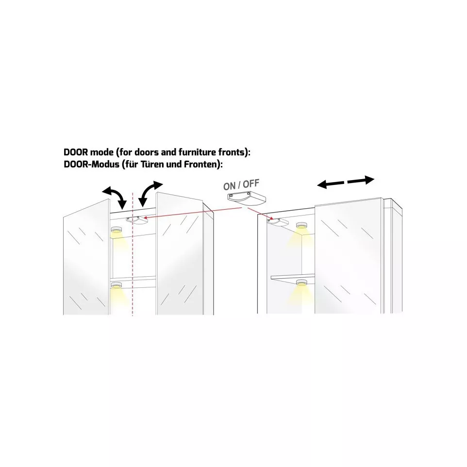 Dubbele zwarte TEO-sensor / pce