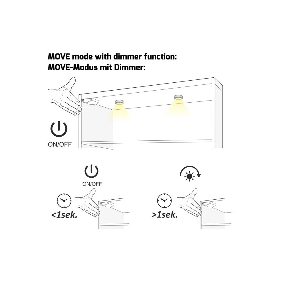 Dubbele zwarte TEO-sensor / pce
