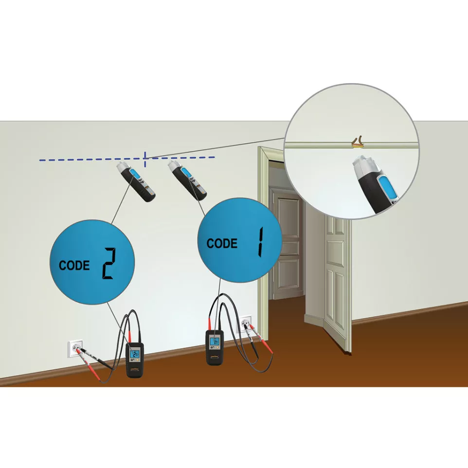 Localisateur de tuyau et câble...