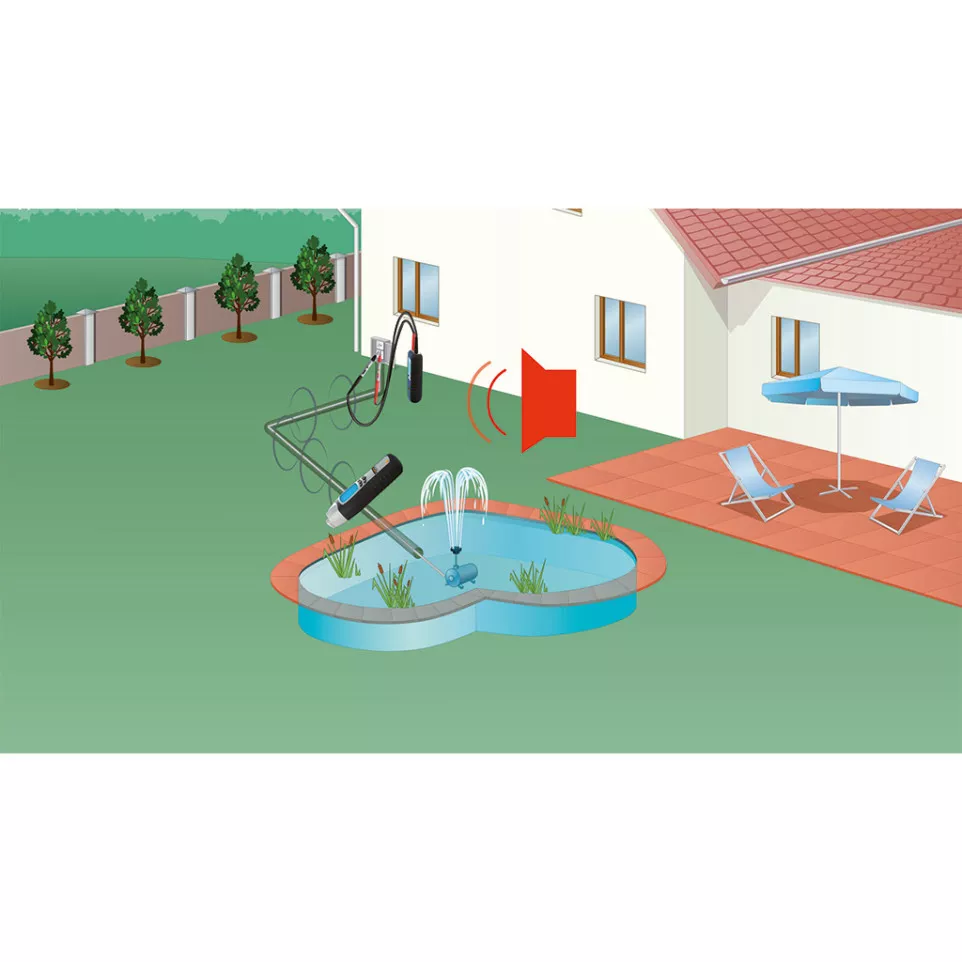 Localisateur de tuyau et câble...