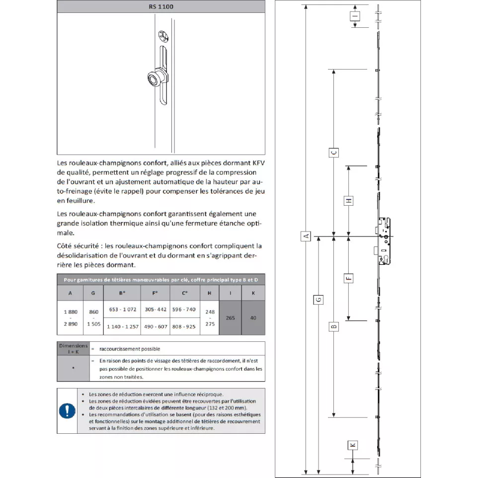 Kit 5 tringles RHS action par...