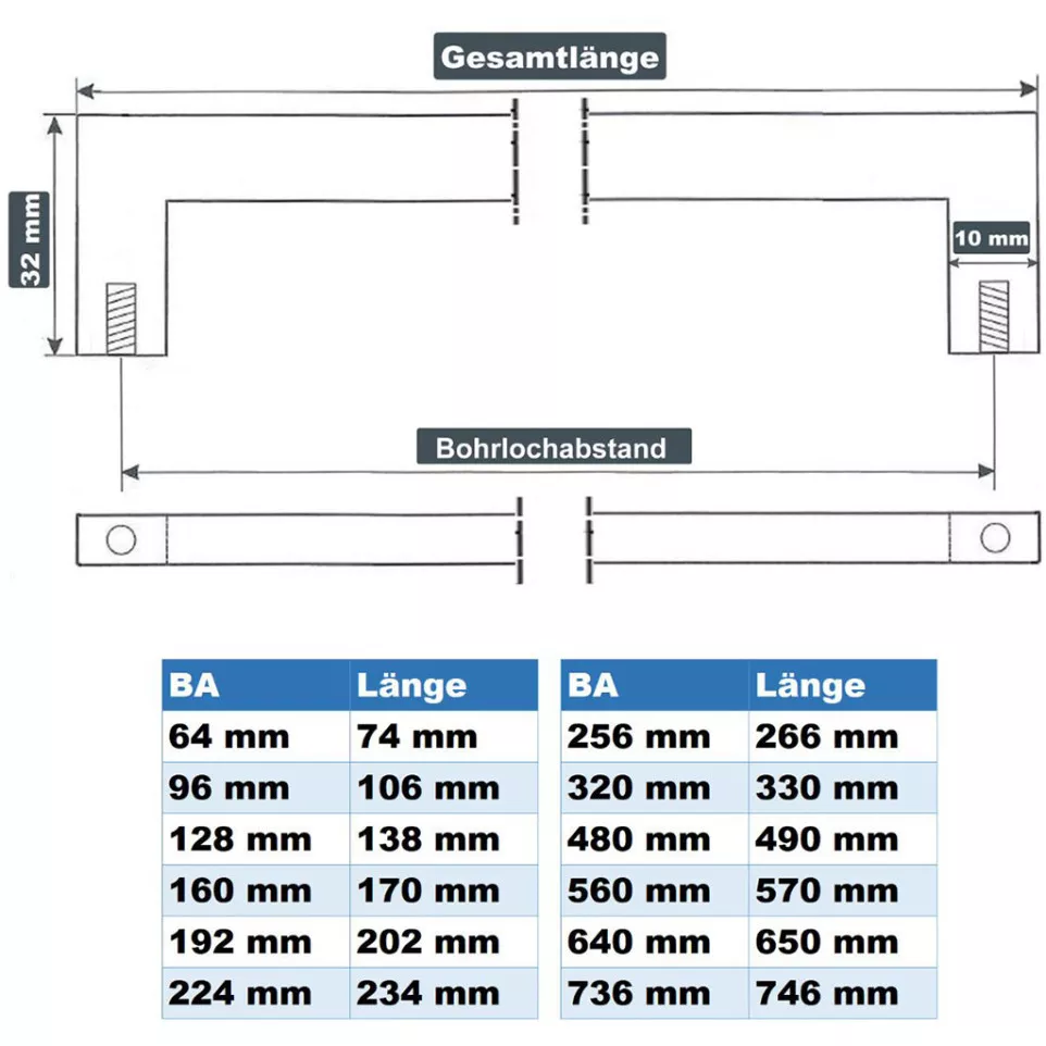 Square U Handle 10x128mm Brushed...