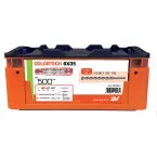 Set of 500 Spit Color Tech 6x35mm Wall Plugs with 2 Ø6mm Drill Bits per piece