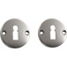 Round Key BB Aluminum Door Escutcheon White 9010 No.63 / 2pcs