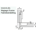 Stylish 110° Nickel-Plated Soft-Close Screw-On Hinge with Automatic Closing for Half Overlay Door per Piece