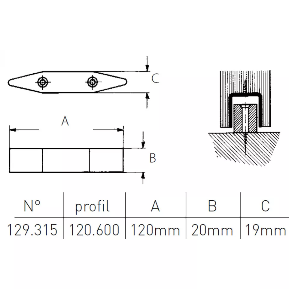 Black Synthetic Material Guide for...