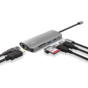 Trust Dalyx 7-in-1 USB-C Multi-Port Adapter