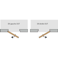 Argenta Invisidoor OUT EN DIN Left Door Hardware Set 2015mm per piece