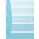 Oxford Iconics spiraalschrift, ft B5, 120 bladzijden, geruit 5 mm, geassorteerde kleuren