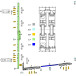 Steunwig HS330 voor Reynaers TLS110 espagnoletslot dikte: 21,5mm / pce