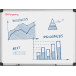 Pergamy Excellence emaille magnetisch whiteboard ft 180 x 90 cm
