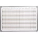 Annual Business Planning Desk Magnetic 60 x 90 cm