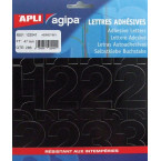 Agipa etiketten cijfers...
