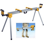 Dewalt DE7023-XJ universeel...