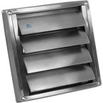 Renson 633 Stainless Steel...