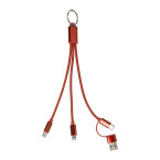 Rafob red  keyring USB...