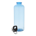 Repetto licht blauw  RPET-fles 