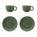 Caturra Plus groen  Cappuccino kopset 