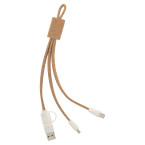Koruku natural  USB charger...