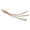 Koruku naturelle  Câble de chargeur USB 