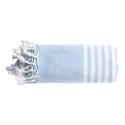 Makaha bleu clair  Serviette de plage 