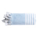Makaha bleu clair  Serviette de plage 