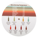 Vinomate blanc  disque d'accords des vins 