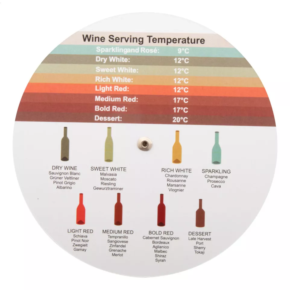 Vinomate wit  wijn schijf 