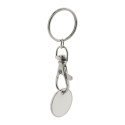 Eurocoin wit  winkelwagenmuntje sleutelhanger 