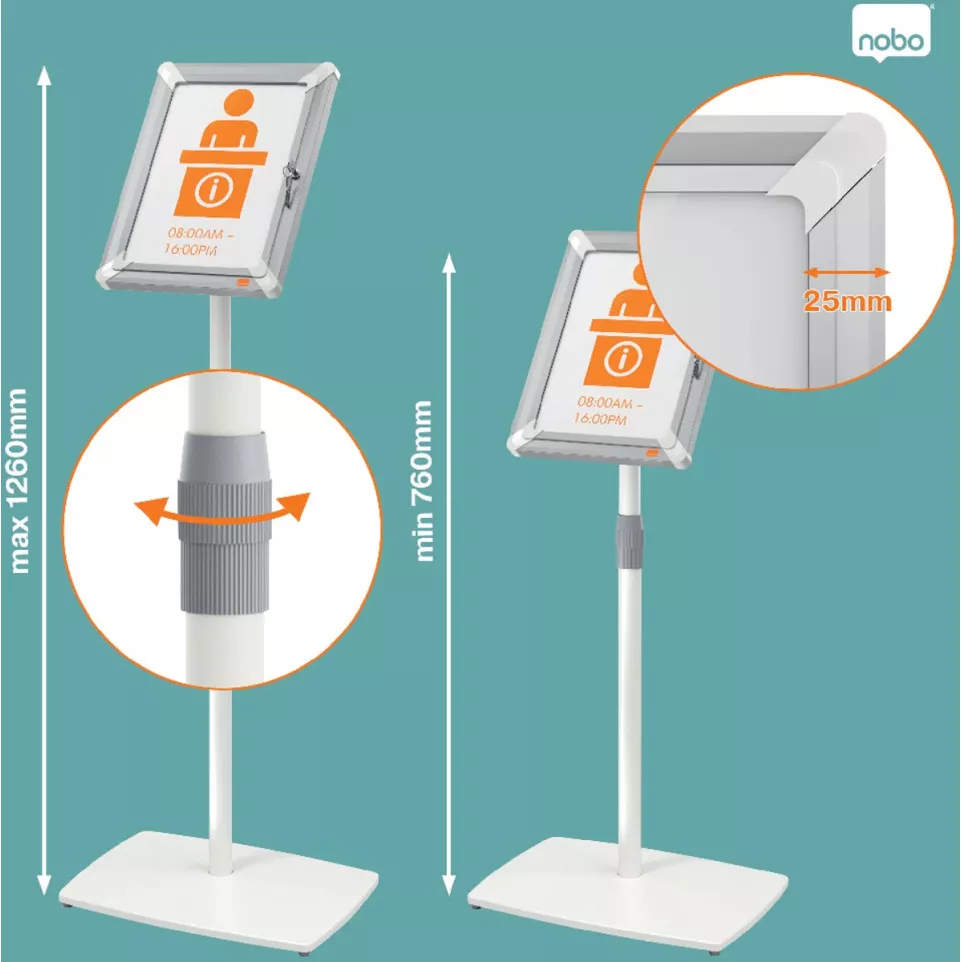 Nobo standard sol info Premium Plus,...
