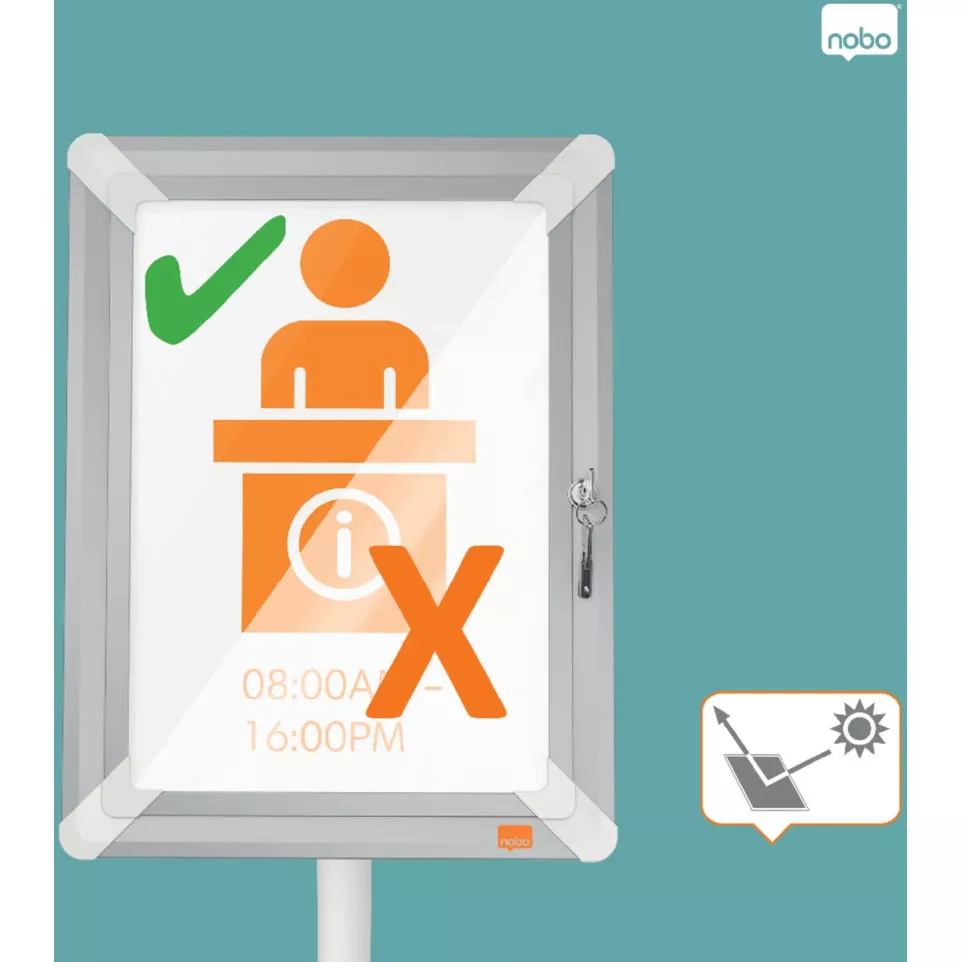 Nobo standard sol info Premium Plus,...