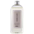 DONAU PROFESSIONAL by CANDLY&CO Automatic Air Freshener Refill 200 ml White Tea Essence