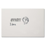 Smit Visual Frameless...