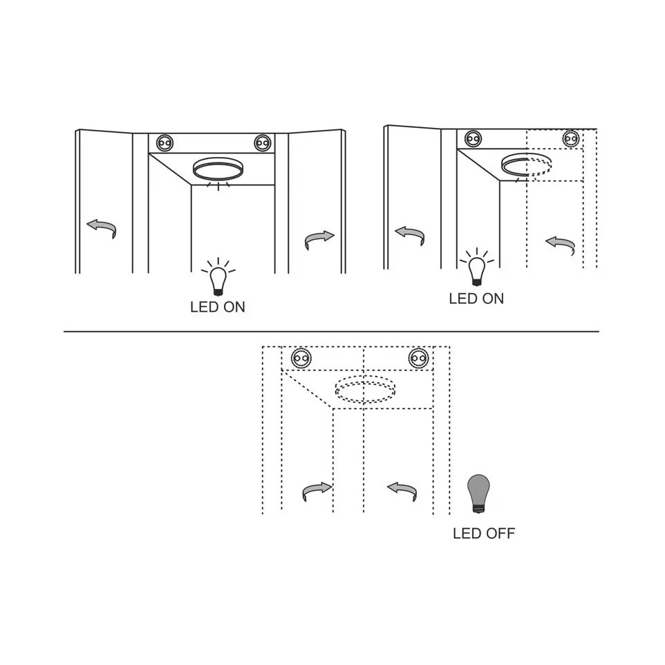 NEXO Infrared Furniture Switch Black...