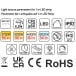 LED Neon Flex 4x8mmx25m 24V blanc neutre 6,2W/m 580lm/m IP20 / 25m