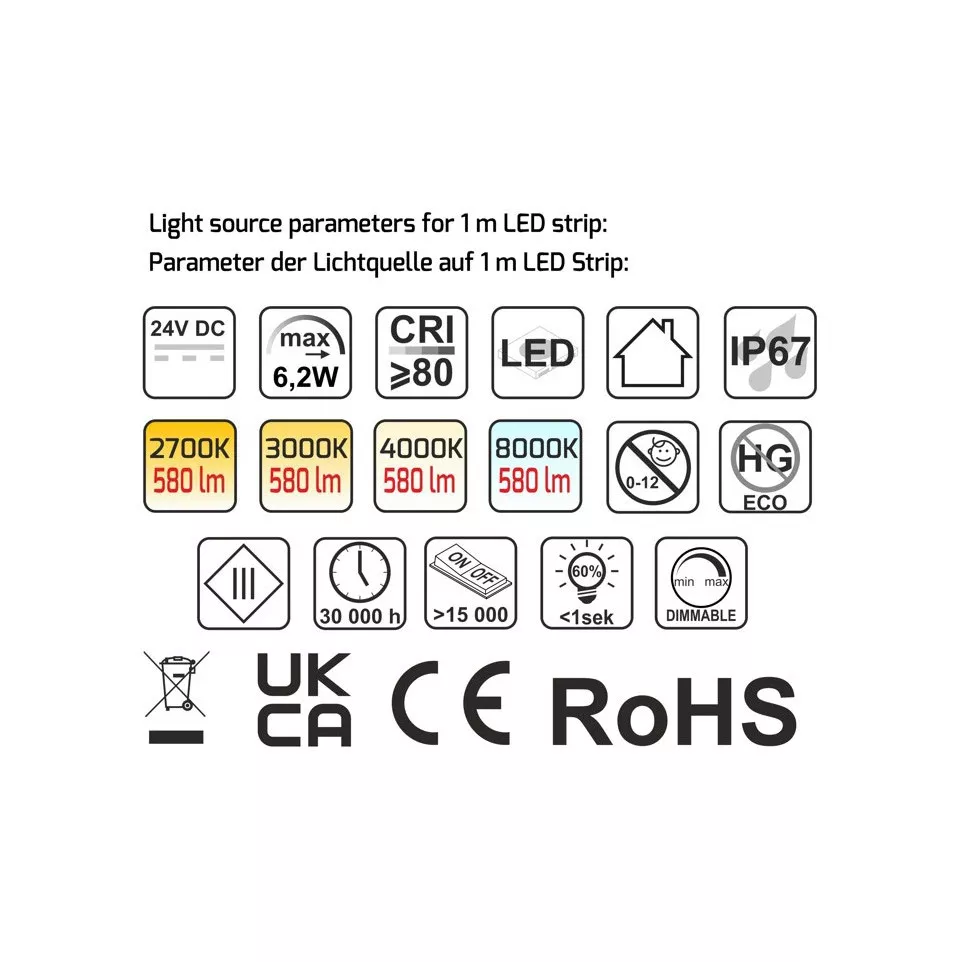 LED Neon Flex 4x8mm x 5m 24V Cool...