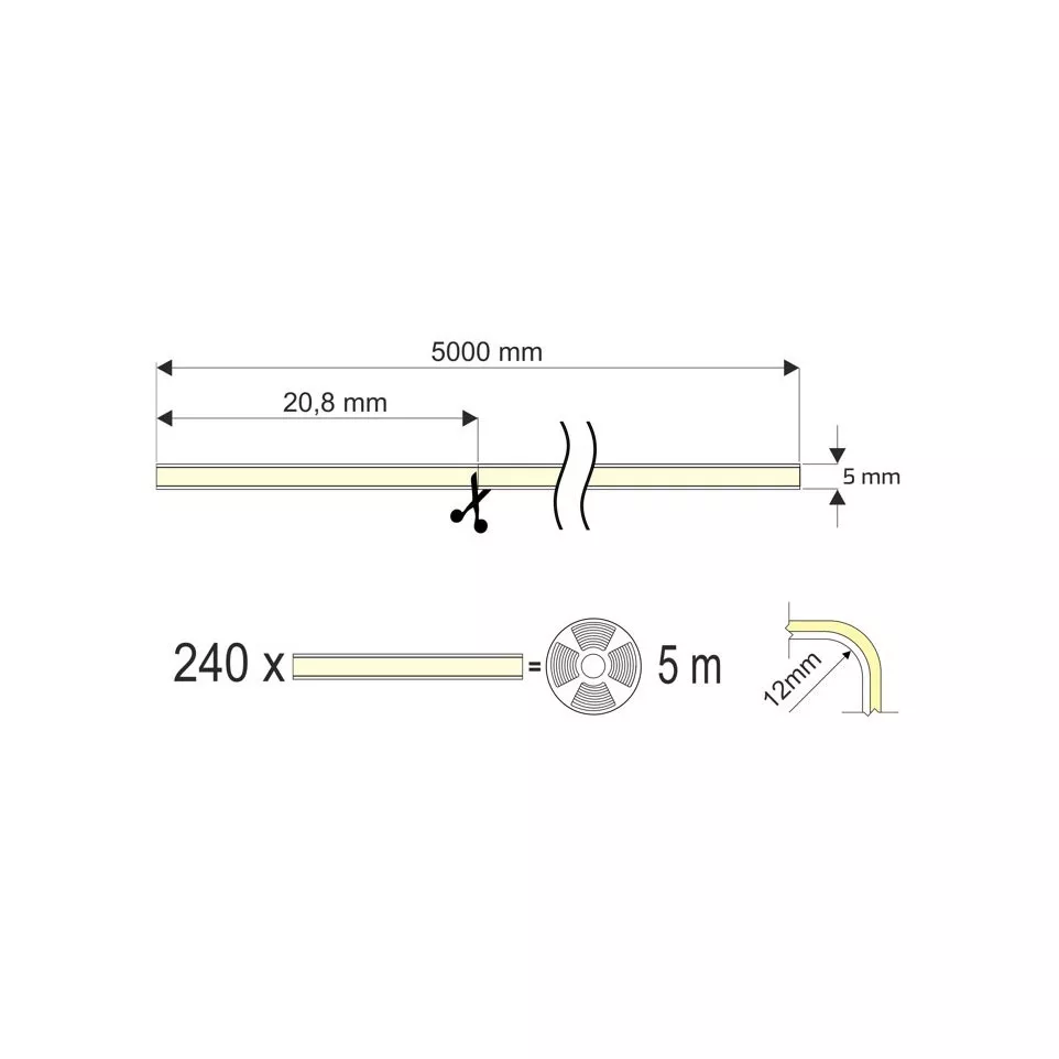 LED COB Slim 5mx5mm 24V DC neutraal...