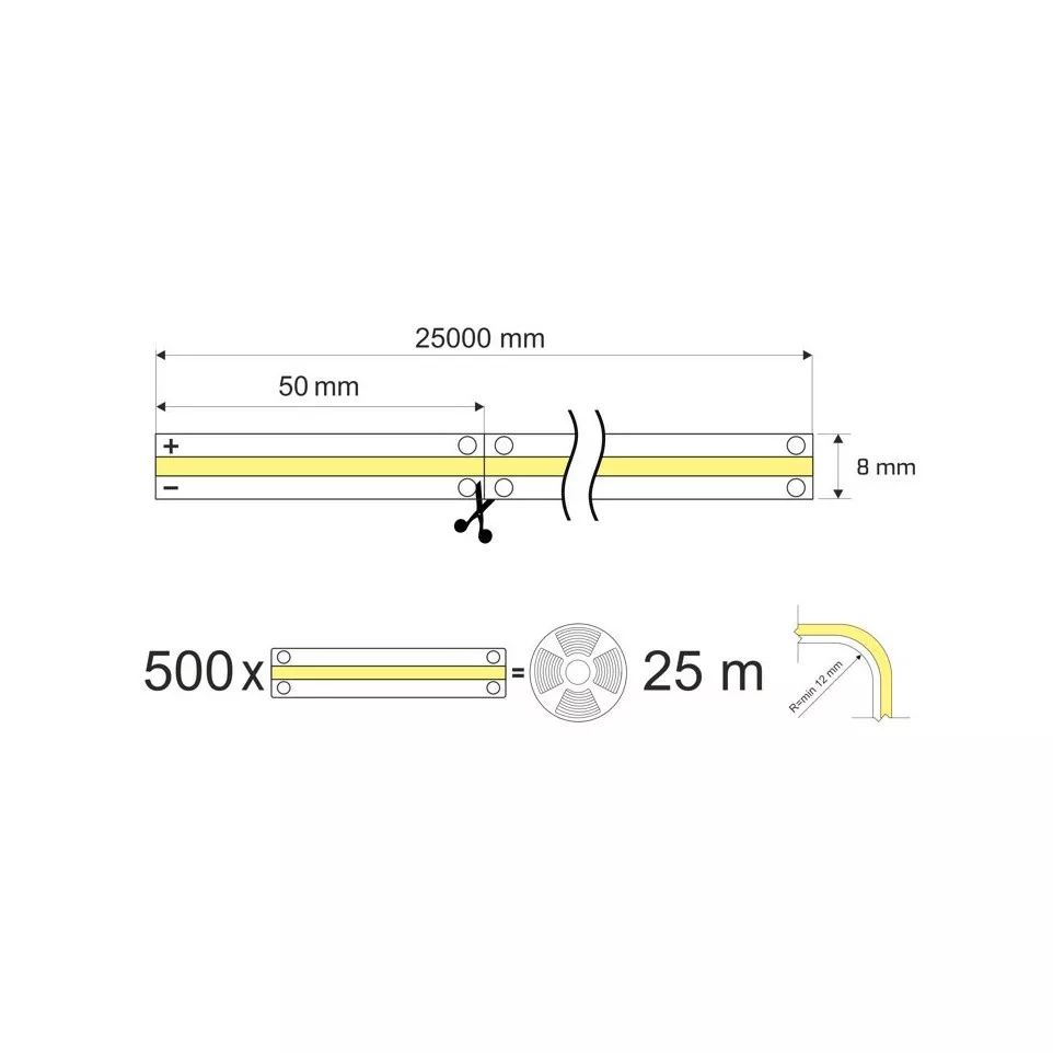 Premium COB LED Strip 25m x 8mm 24V...