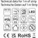 Premium COB LED Strip 5m x 8mm 24V Warm White 13W/m 1180 lm/m IP20 / 5m
