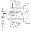 Trapbediening STEP 10A max 16 stappen LED 12V-24V IP20 / pce