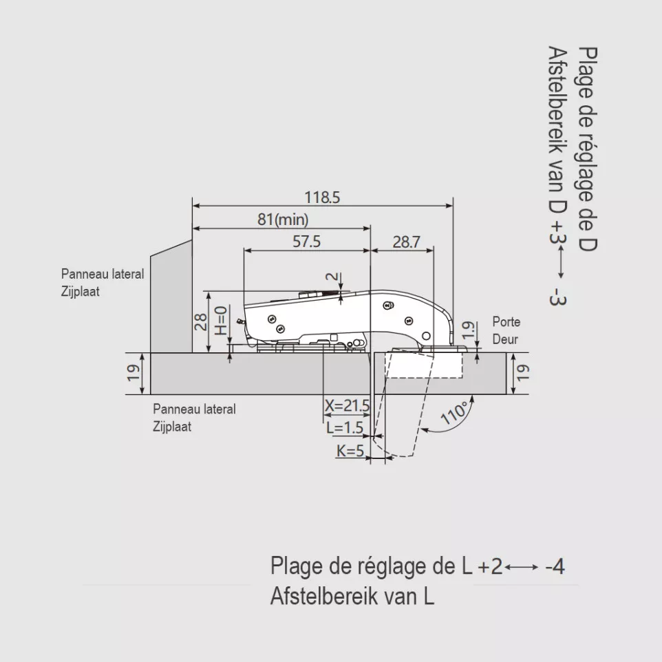 90° Angled Pivot-Star 110° Screw-On...