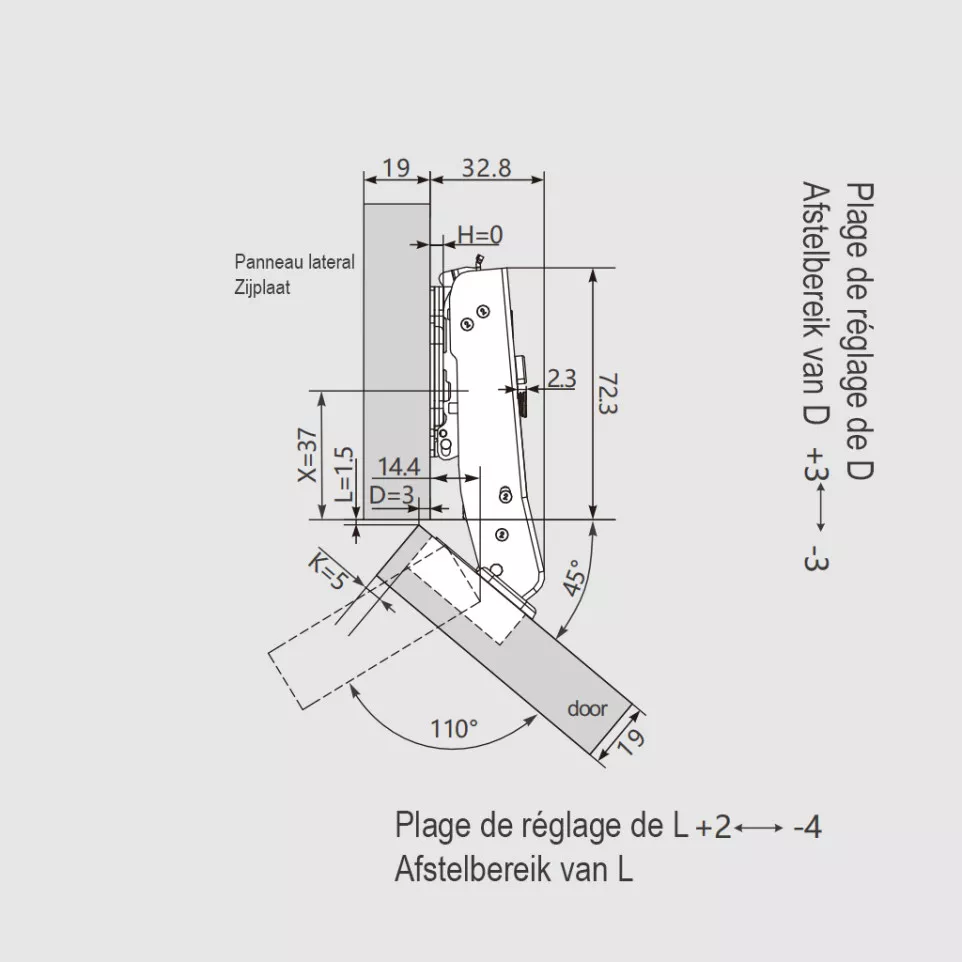 Charnière d'angle 45° Pivot-Star 110°...