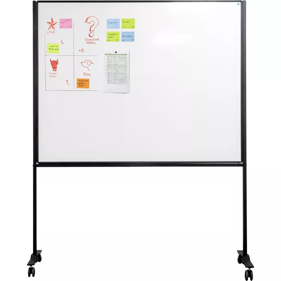 Smit Visual tableau blanc, acier...