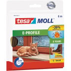 Tesa Moll Classic...