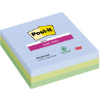 Post-it Super Sticky notes...
