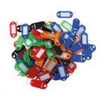 Sleutelhangers...