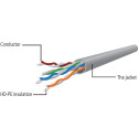 Cablexpert Network Cable UTP CAT6 1m