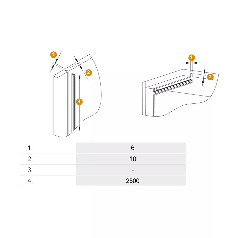 Geleiderail X s 1 Ledlink's...